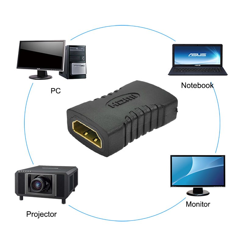 HDMI преходник Jiafen EOP84, От HDMI (женски) към HDMI (женски), Plug ...