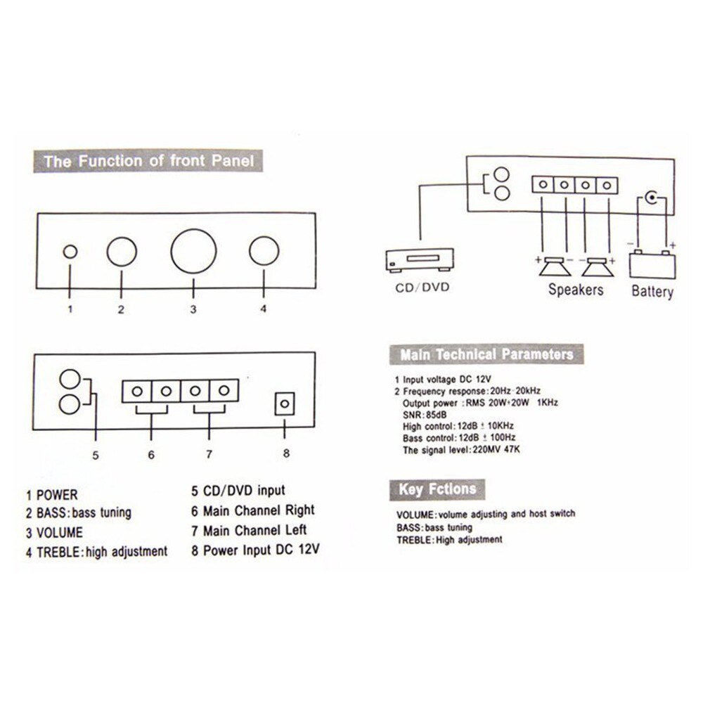 Cavo schermato RJ45 CAT5 a connettori XLR maschio a 4 canali a 3 pin