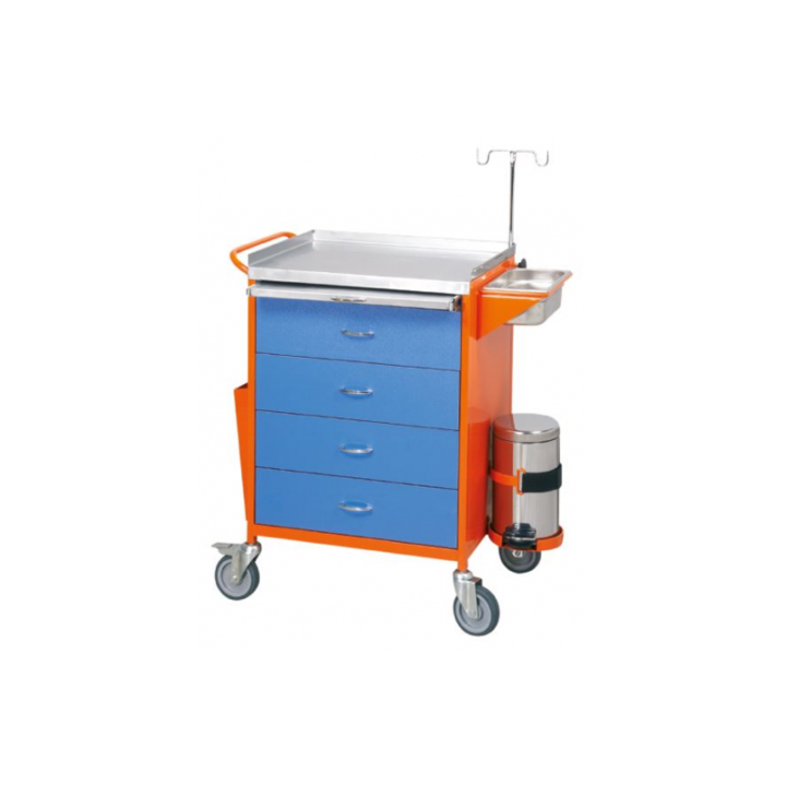 Carucior medicatie si tratamente urgente