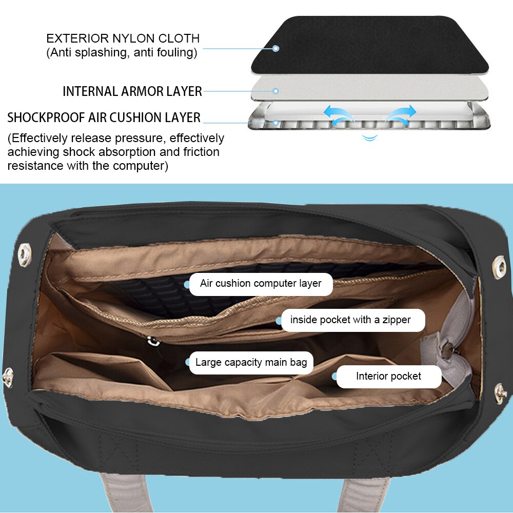 Geanta laptop AMRINUGL, capacitate mare, protectie soc, neagra, 14 inch