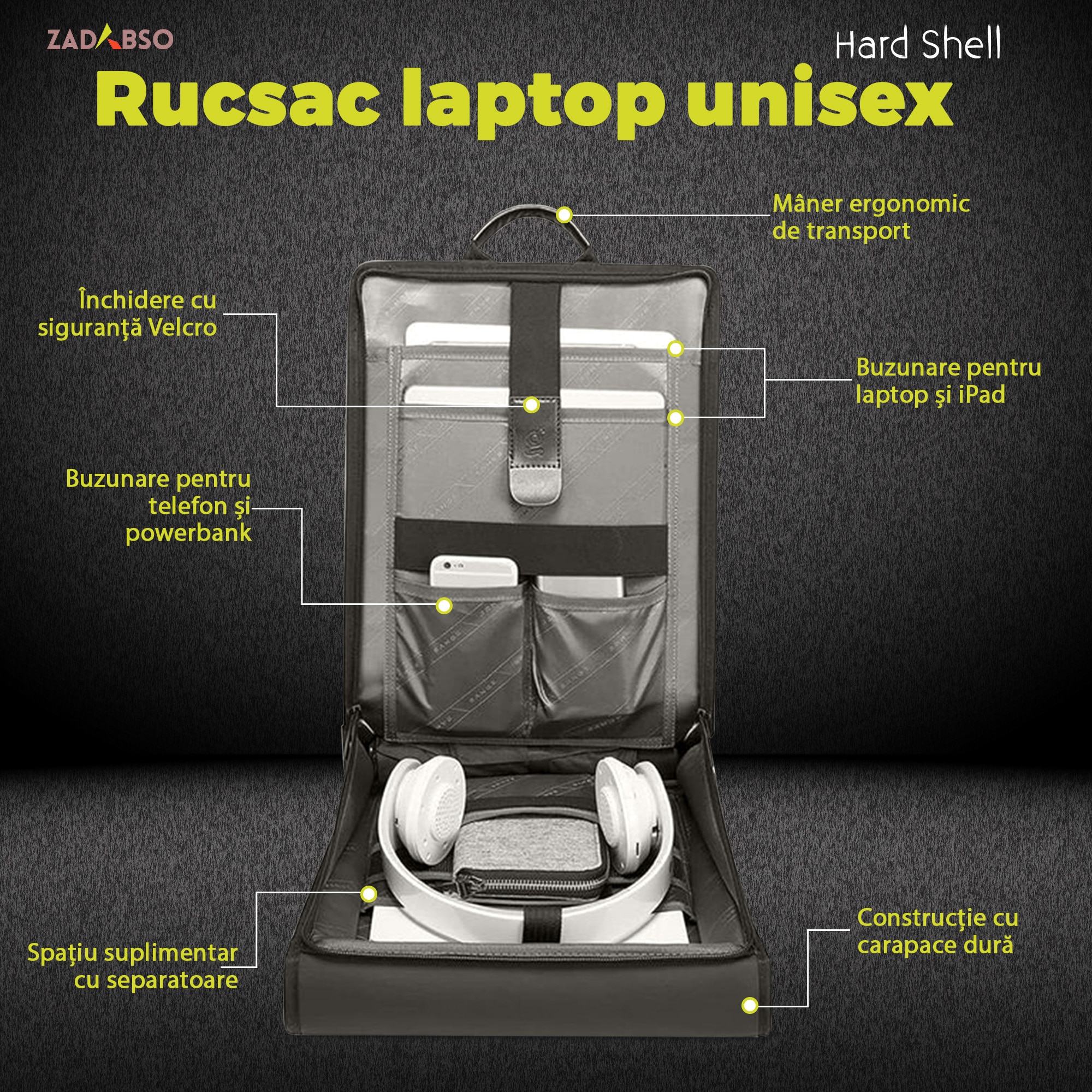 Rucsac Laptop 15.6" Smart Business, Zadabso®, cu Cifru, USB, Impermeabil, Carcasa Rigida, Sistem Antifurt, Titan