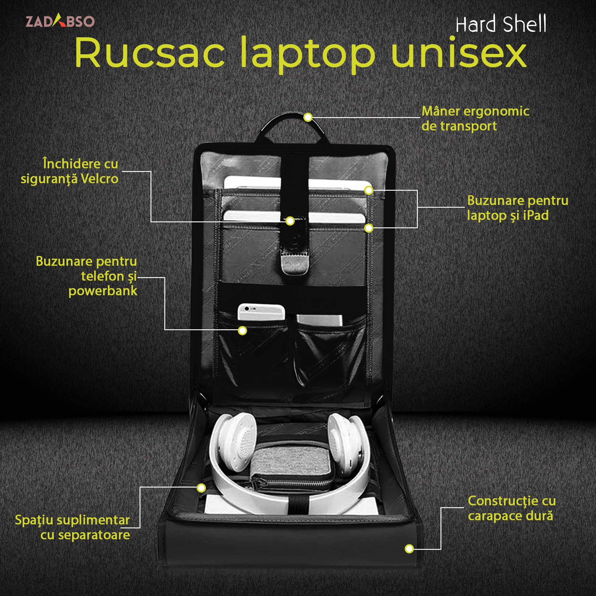 Rucsac Laptop 15.6" Smart Business, Zadabso®, cu Cifru, USB, Impermeabil, Carcasa Rigida, Sistem Antifurt, Negru