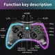 Controler Wireless, Darklove, lumina RGB, Design ergonomic, Compact si portabil, Pentru iOS/iPhone/Android/Tablet/PC/Switch/PS5/PS4/PS3, ABS, 15.6*10.2*6.5, Transparent