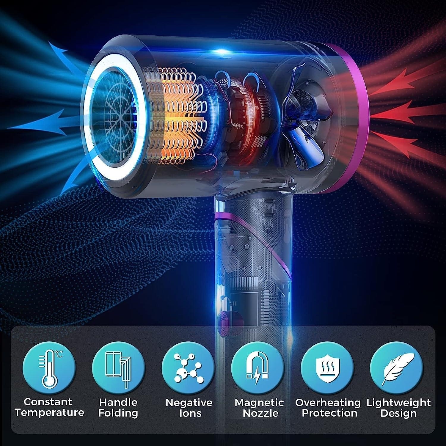 Professzionális hajszárító, MOSMAOO®, 1800 W teljesítmény, Ion ápoló ...