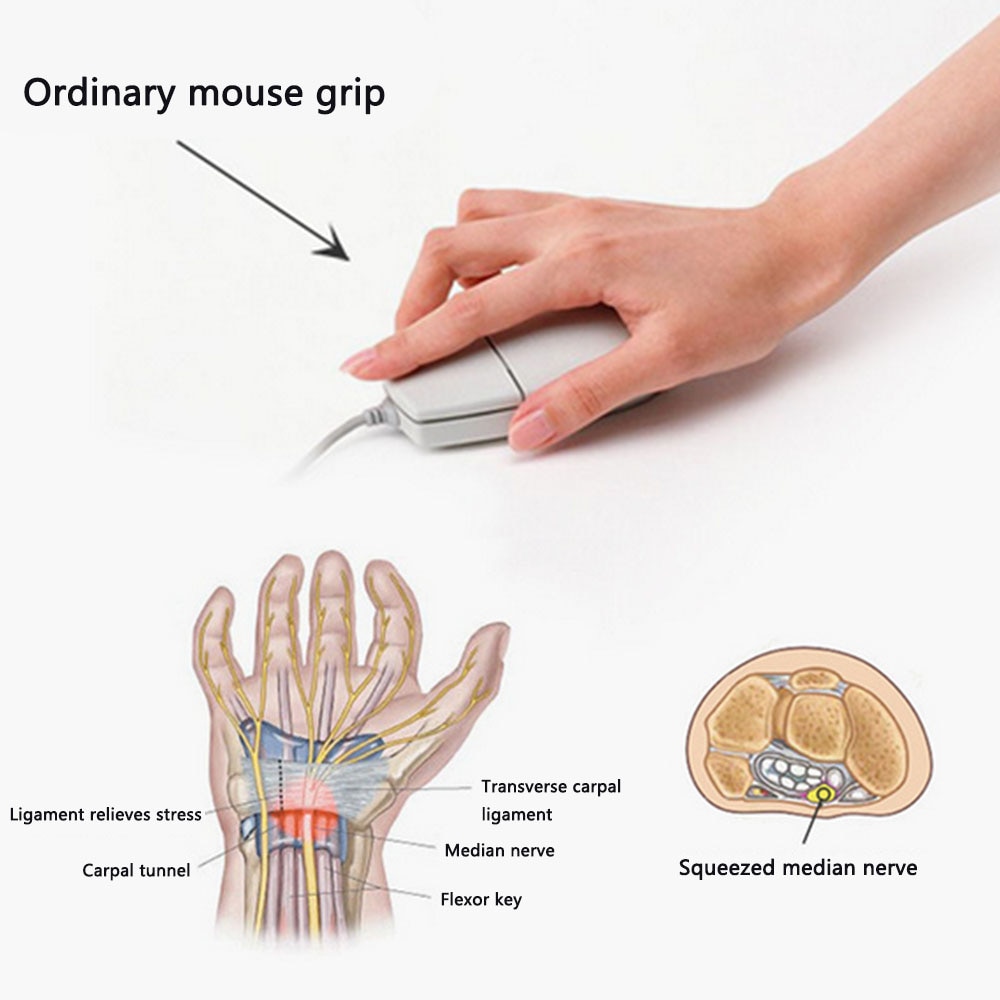 Mouse optic ergonomic, Negru - eMAG.ro