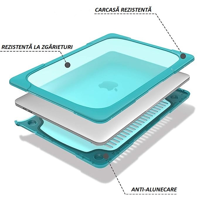 Carcasa laptop PZOZ, compatibil cu MacBook 13" 2018-2020, Policarbonat, material anti-alunecare, rezistent la zgarieturi, culoare Turcoaz
