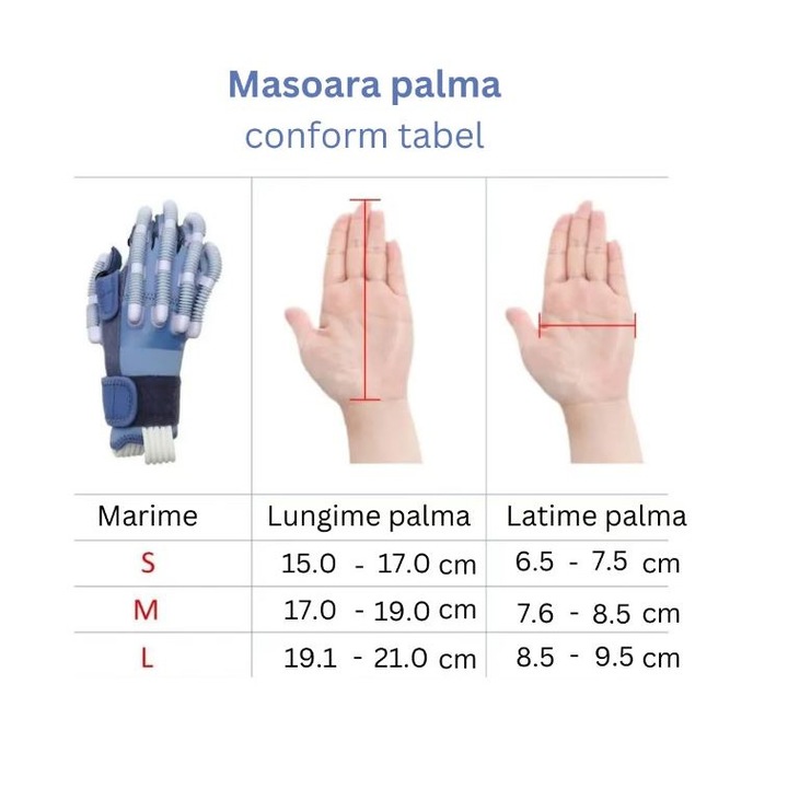 Manusa robotica pentru reabilitare a mainii, Avitalx BIOFEEDBACK™, Mana stanga, L, Albastru