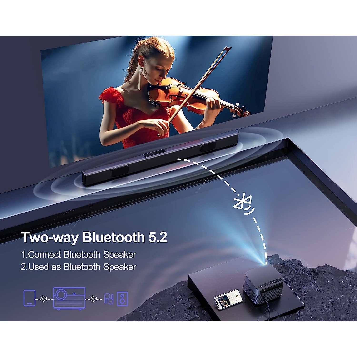 Videoproiector Wimius P64 WiFi Bluetooth Full HD 1080P, 600 ANSI Lumeni 4K  Suport WiFi-6 Home Theater LED de 300 inchi pentru iOS/Android/TV  Stick/Xbox/PS5 HDMI AV USB 