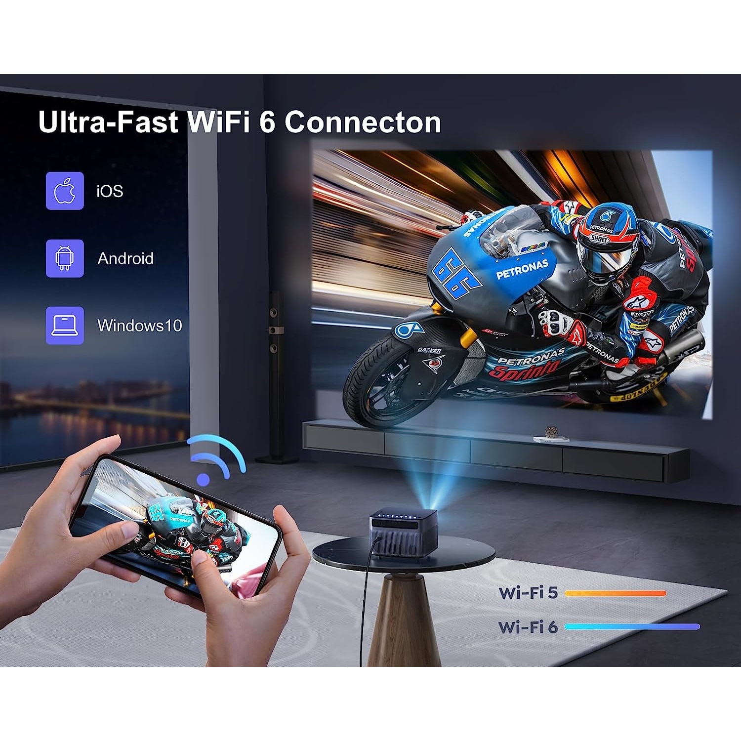 Videoproiector Wimius P64 WiFi Bluetooth Full HD 1080P, 600 ANSI Lumeni 4K  Suport WiFi-6 Home Theater LED de 300 inchi pentru iOS/Android/TV  Stick/Xbox/PS5 HDMI AV USB 