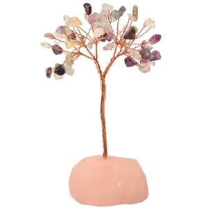 Dekorációs kiegészítők