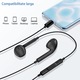 Casti telefon, USB-C, Pentru Samsung/Huawei/Xiaomi/iPad, Microfon incorporabil, Negru