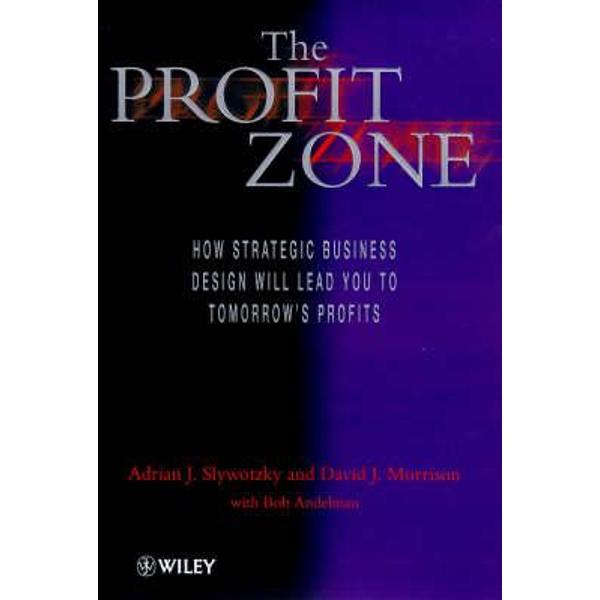 Profit Zone