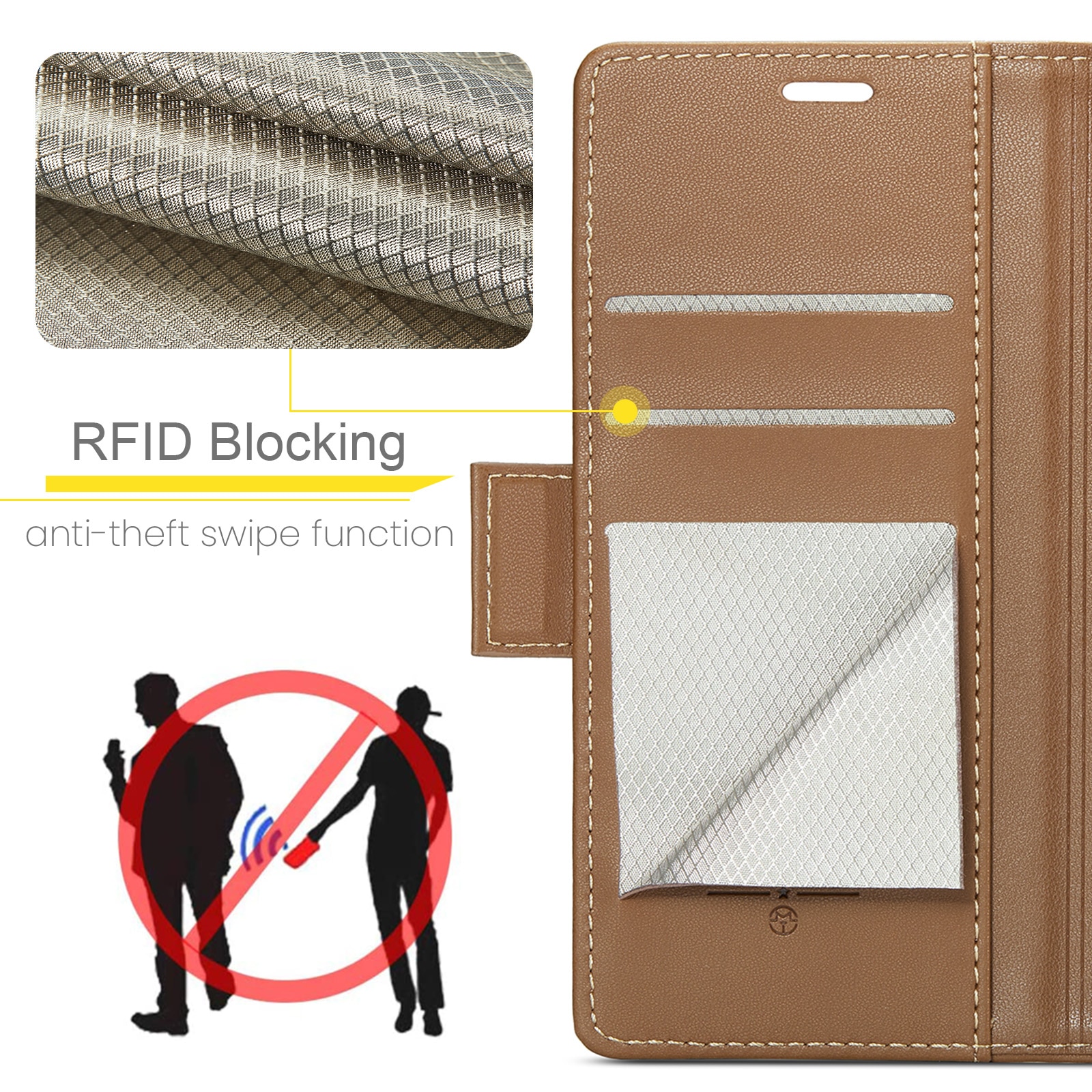Husa pentru Samsung Galaxy A52 4G, A52 5G, A52s, CaseMe, slim, piele, tip portofel, stand, inchidere sigura magnetica, textura moale si aderenta in mana, protectie RFID, Maro