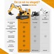 Excavator cu telecomanda SDLOGAL, 1:20, 2.4Ghz, Sapa, se misca, da inapoi si se intoarce, Echipament de constructie, pentru interior si exterior, Negru/Portocaliu