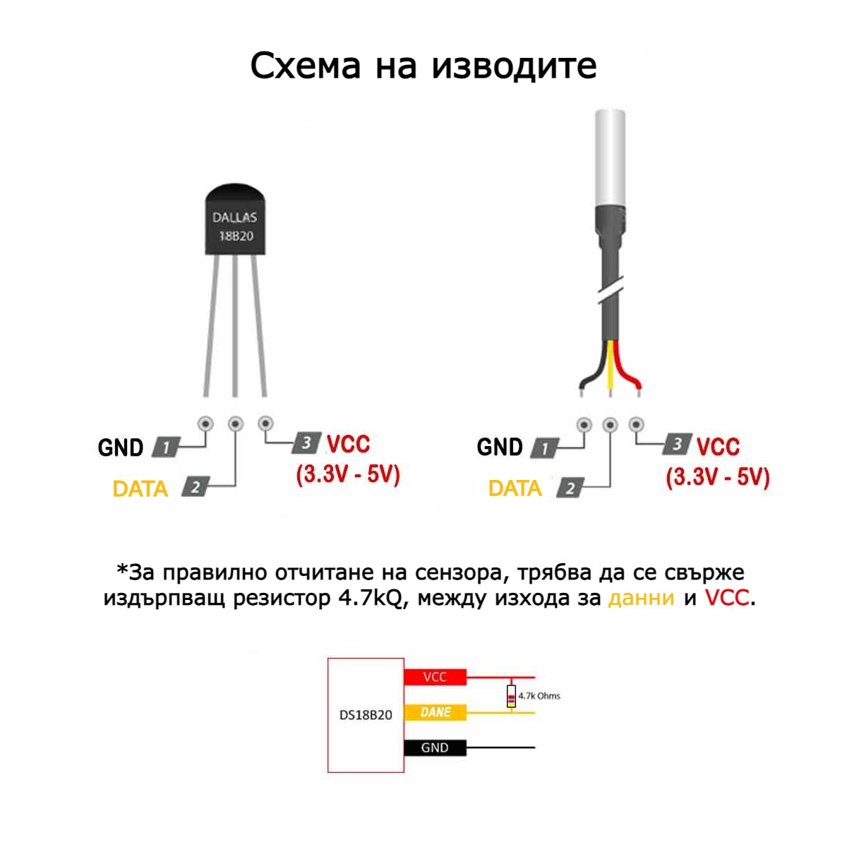 Модул цифров температурен сензор, Dallas, DS18B20 - eMAG.bg