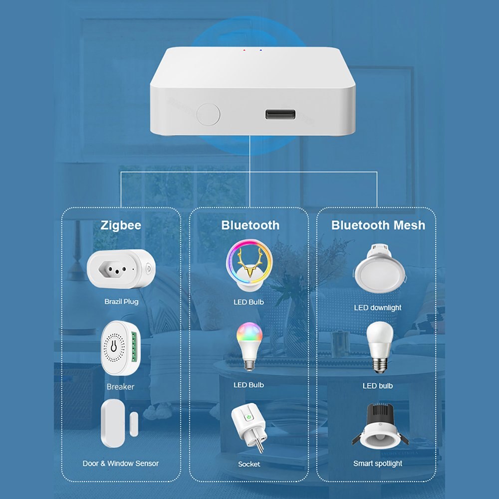 Vezeték nélküli Smart Home Hub (Zigbee, Bluetooth, Mes) EVG001W