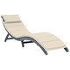 Product option