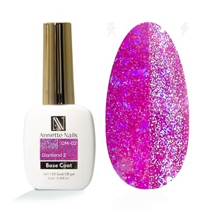 Dizolvante si tratamente pentru unghii