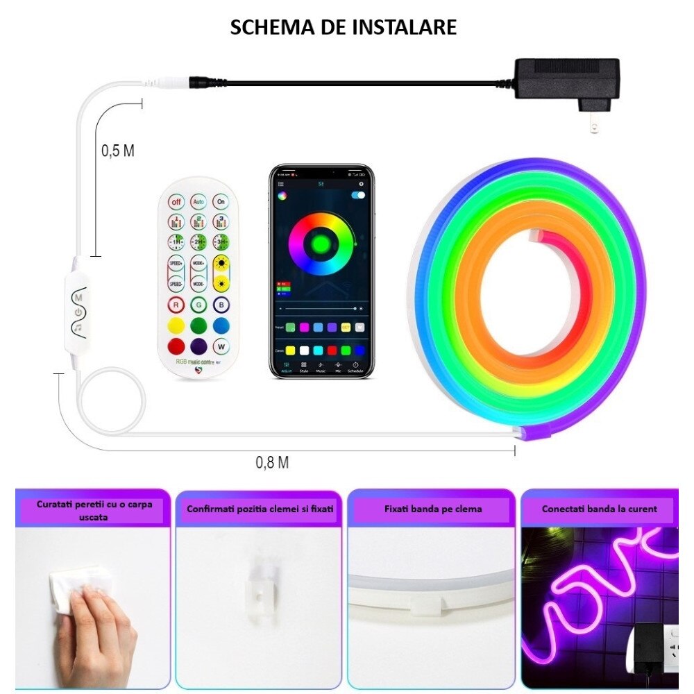 Kit Banda Led RGB 72DESI, 5 metri, 96 led/metru, 16 milioane culori ...