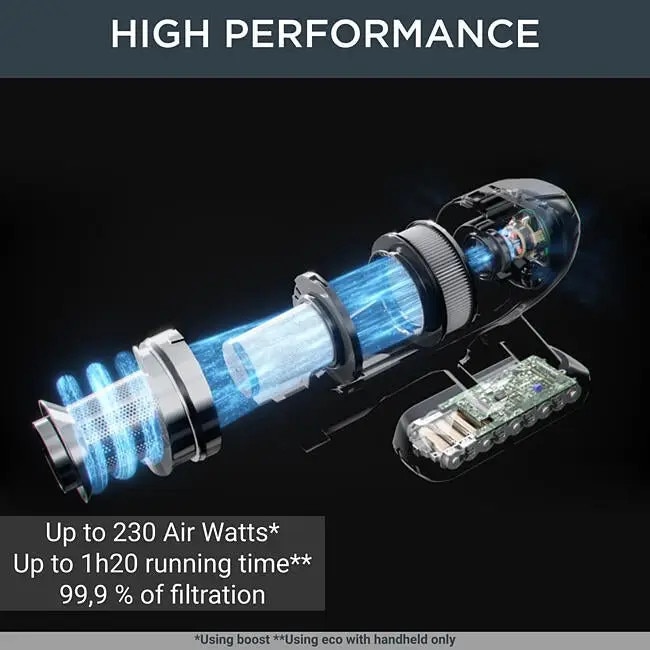 Aspirator Vertical ROWENTA X-Force Flex 15.6 RH99G1WO, 0.9l, 32.4V, Autonomie Maxima 80 min, Negru-Maro