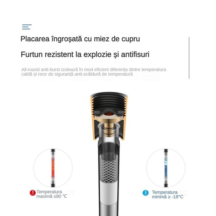 Furtun flexibil de dus, Ferro, PVC, 200 cm, Negru