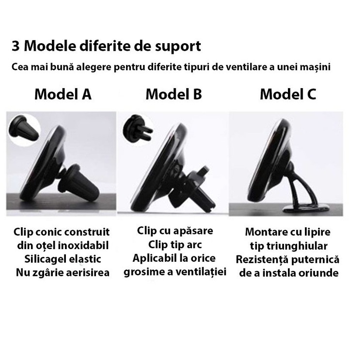 Mágneses autós tartó vezeték nélküli töltéssel Nillkin 2. verzió C modell C modell