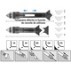 Kit profesional complet pentru montarea/demontarea siliconului DIGIMAT®, pe suprafetele din baie/bucatarie, spatula, racleta si 5 capete interschimbabile, ideal la colturi, flexibil, 21 x 3,5 x 3 cm, Material otel inoxidabil, Alb negru