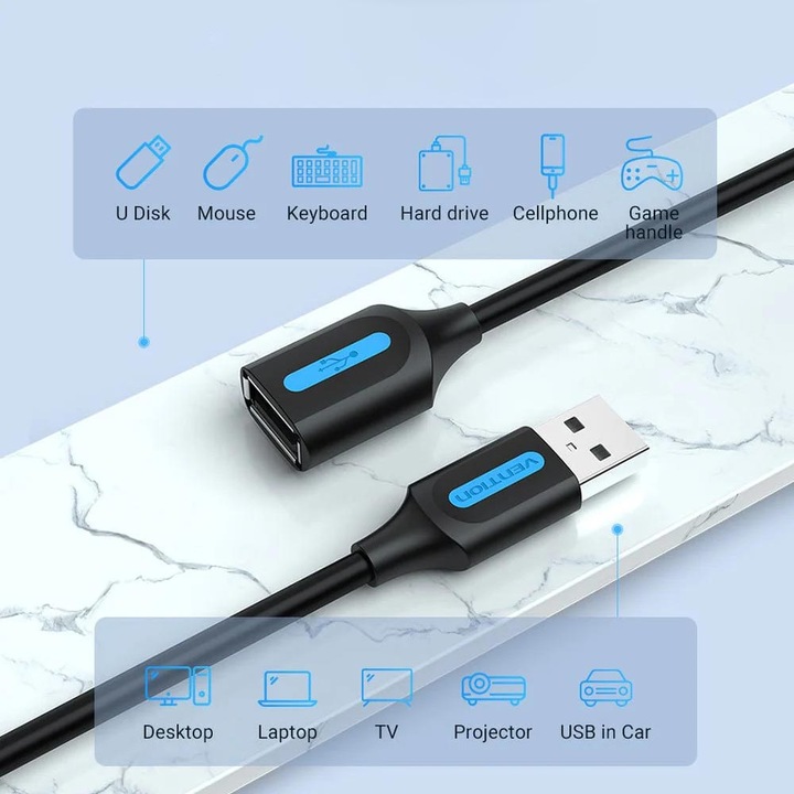 Cablu de Extensie USB 2.0 A Tatala USB- A Mama, Vention, 5m, Negru