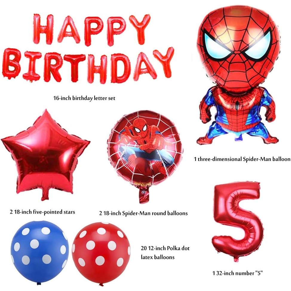 Set baloane tematica Spider Man