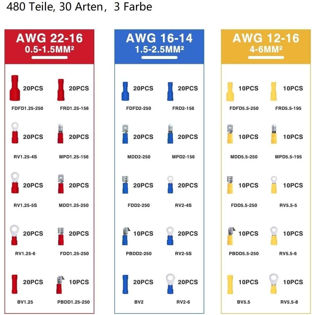 RUANI 780 PZ Kit Terinale Per Teinatore A Ghiera Doppia Bootlace