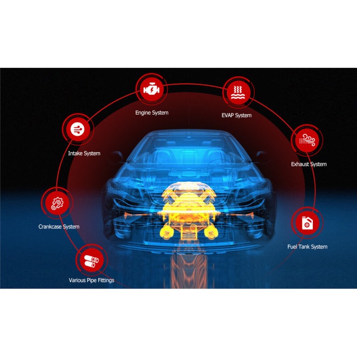 Автомобилен уред за дим ANCEL S3000, Откриване на течове, Напрежение 12V