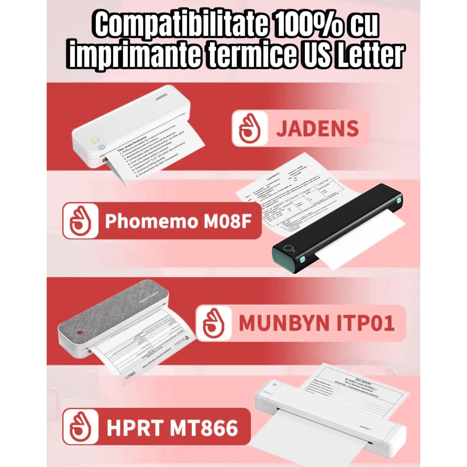 Foi termice A4 InaLuxAli, 200 bucati, compatibil cu orice imprimanta ...