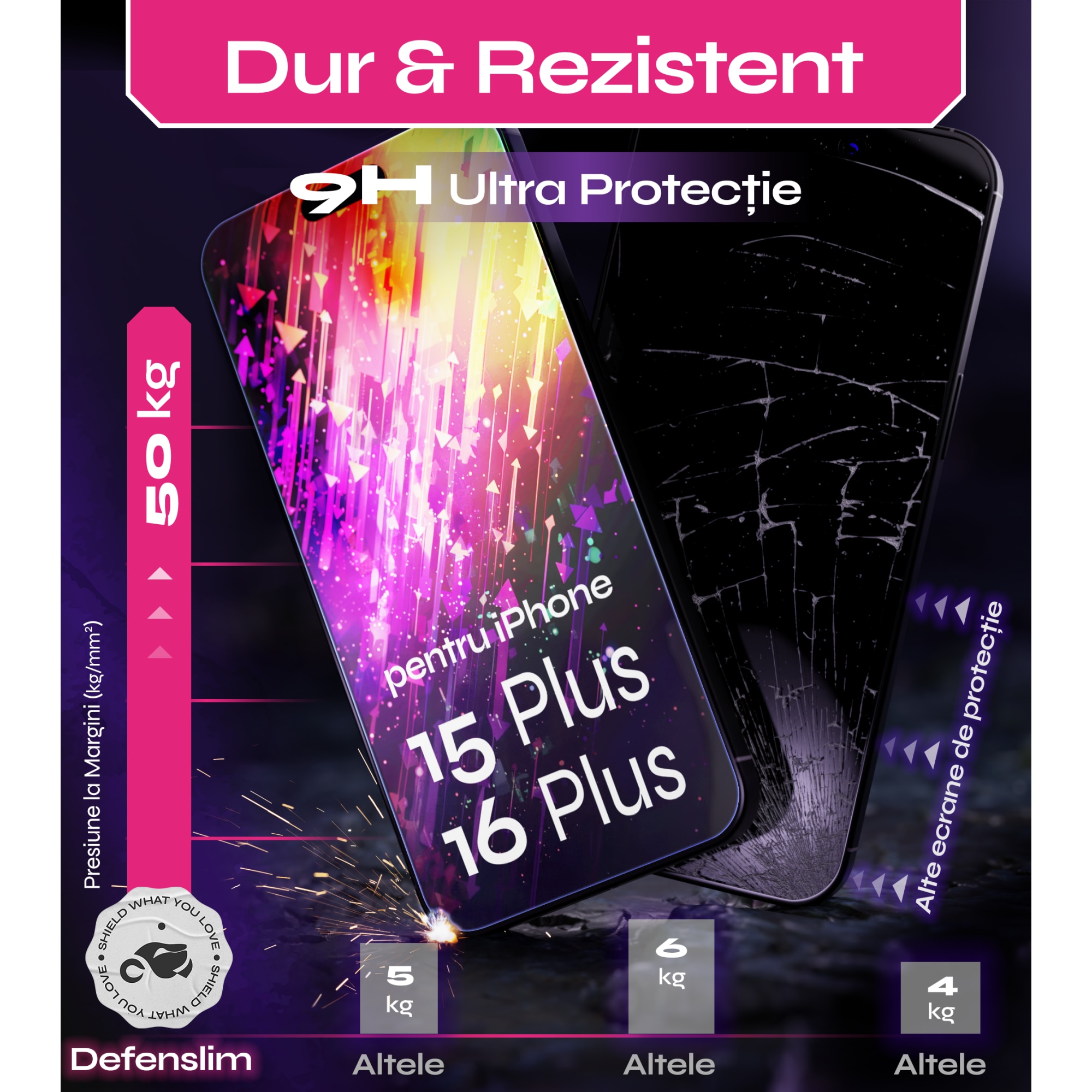 Set 2 Folii sticla compatibil cu iPhone 15 PLUS / iPhone 16 PLUS, 6.7", DefenSlim, instalare usoara si rapida cu dispozitiv de potrivire automata in 30 sec cu Easy Install Kit patentat, protectie telefon