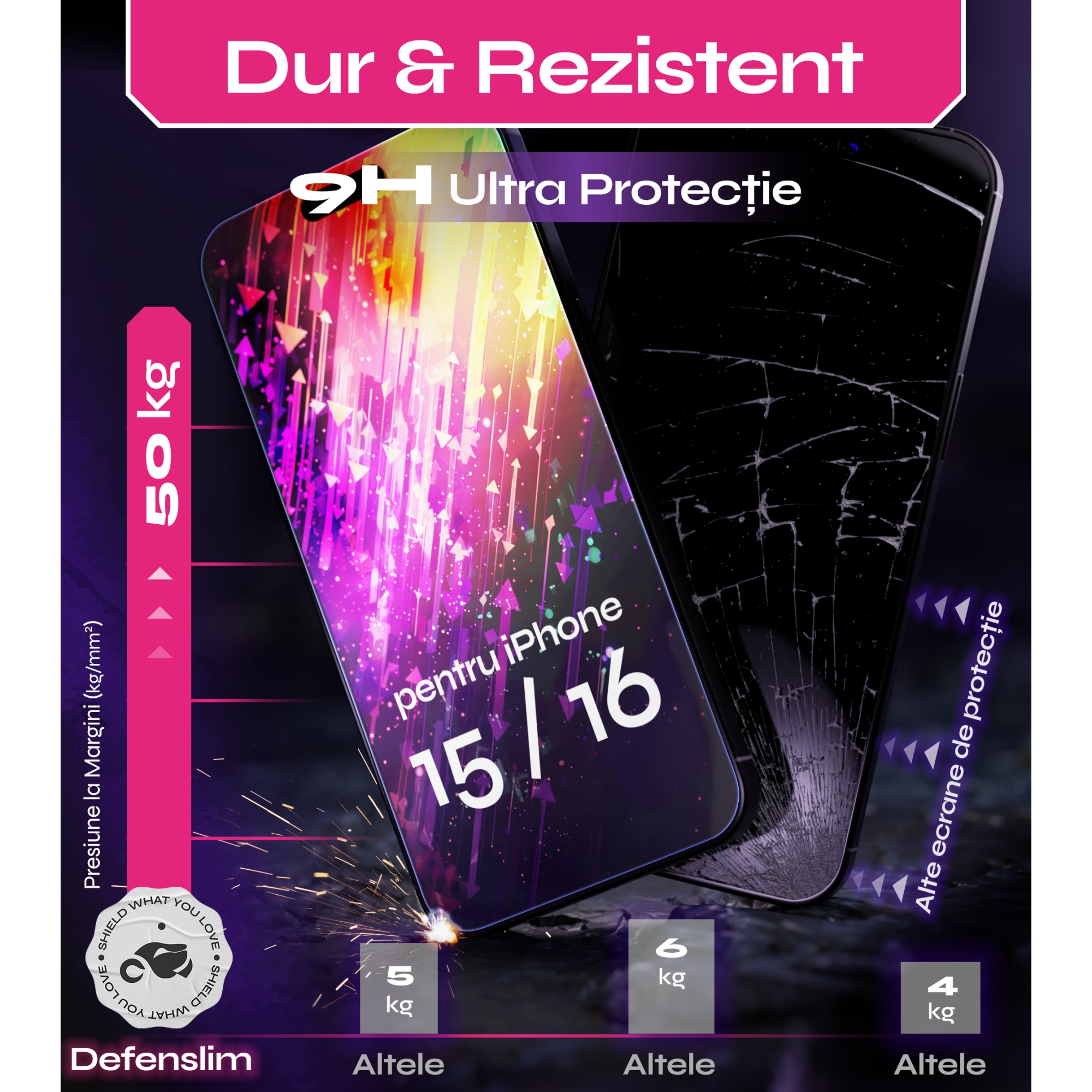 Set 2 Folii sticla compatibil cu iPhone 15 / iPhone 16, 6.1", DefenSlim, instalare usoara si rapida cu dispozitiv de potrivire automata in 30 sec cu Easy Install Kit patentat, protectie telefon
