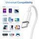USB C to USB C Cable [1M, 2-Pack], 100W/5A Fast Charging Charger Cord Compatible with iPad Samsung Galaxy, Huawei, Xiaomi, oppo, vivo