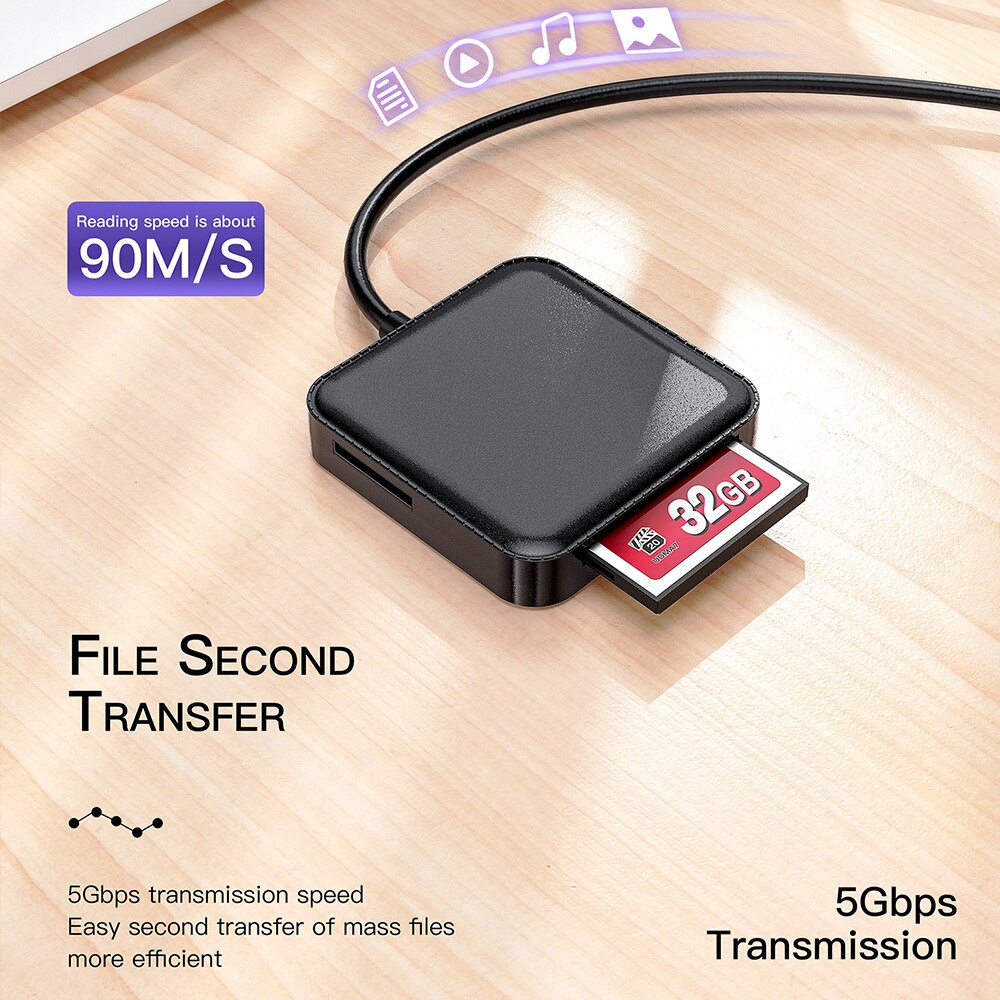 Четец на SD карти JESWO USB 3.0, захранван от USB, поддържа CF/SD/SDHC ...