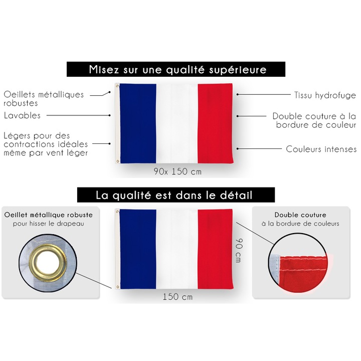 Steagul national al Frantei, Poliester, 90x150cm, Albastru/Alb/Rosu