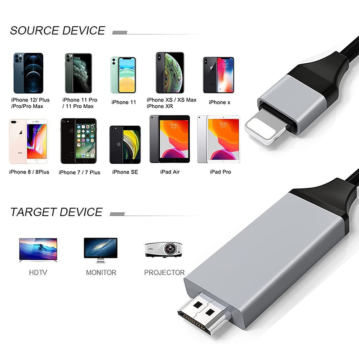 Jeswo Lightning-HDMI adapter, iPhone/iPad, 60 Hz, 1,8 m, szürke