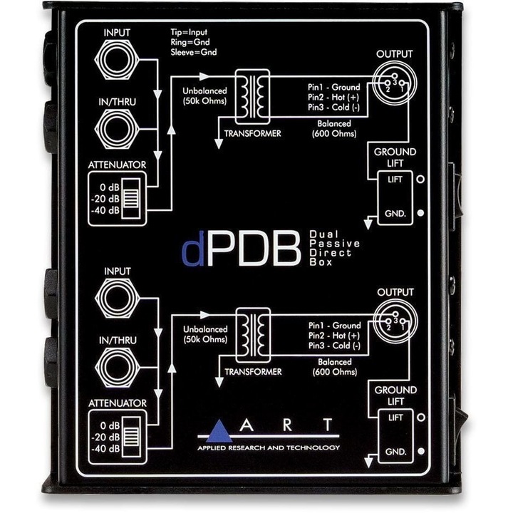 Cutie directa pasiva duala, ART, metal, negru, portabil