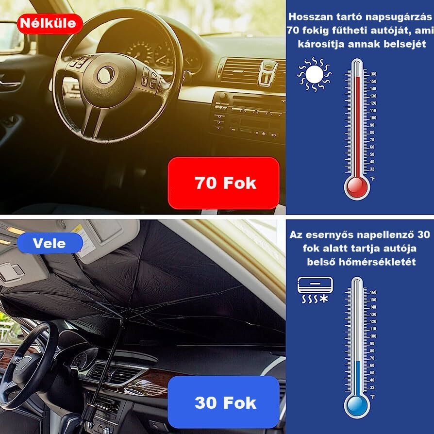 Parasolar Rabatabil Auto Pentru Parbriz Brella Shield - EMAG.ro