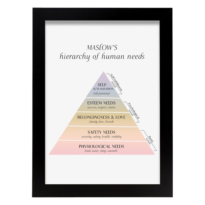 Tablou decorativ, Pentru designul dormitorului, Cu rama, Fundal alb, Lemn, A4