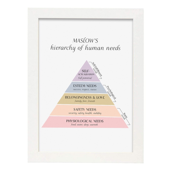 Tablou decorativ, Pentru designul dormitorului, Cu rama, Fundal alb, Lemn, A4