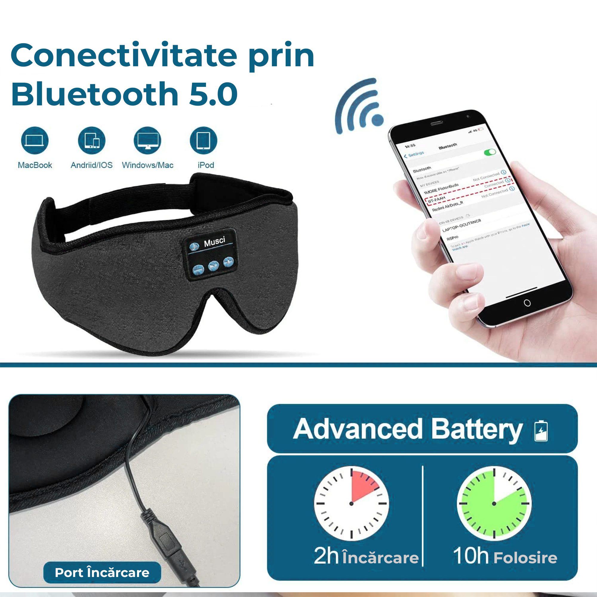 Маска за сън с безжични слушалки, микрофон, Bluetooth 5.0, пяна за сън ...