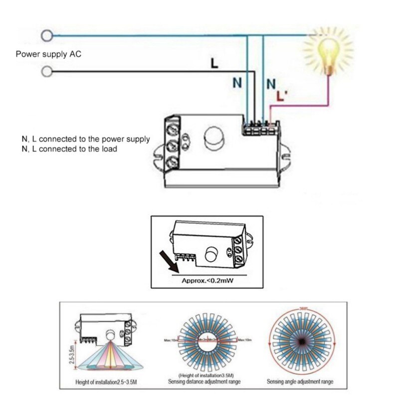 Senzor de Miscare cu Microunde 360˚ - 1200W - eMAG.ro