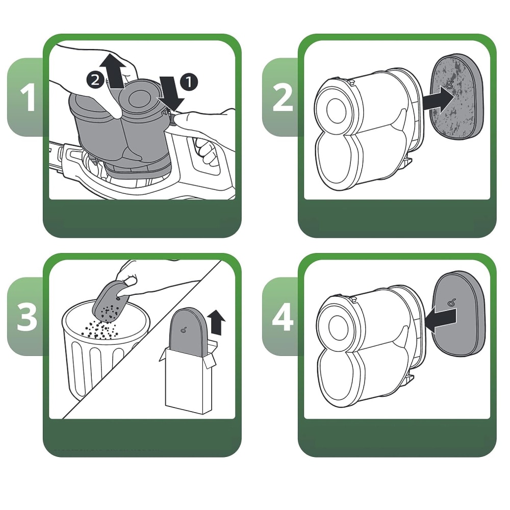 Accessories for Philips Speedpro Max Aqua vacuum cleaner