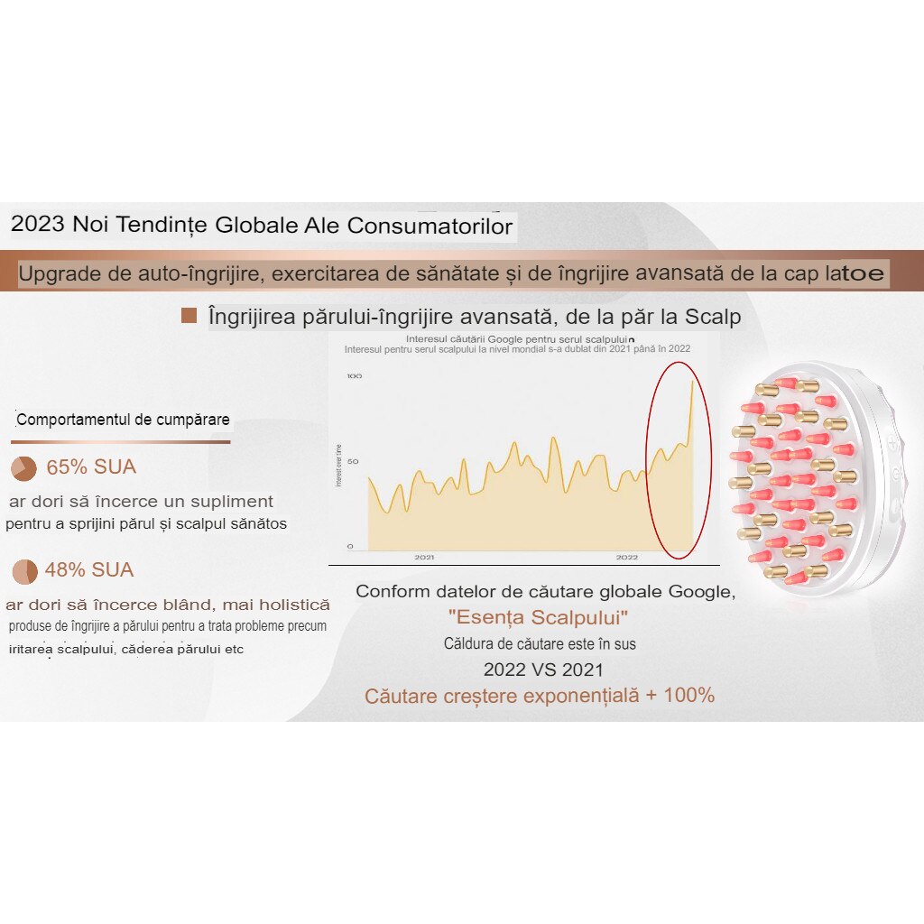 Уред за масаж на лице, SWISSPN, лазерна терапия с електрически гребен ...
