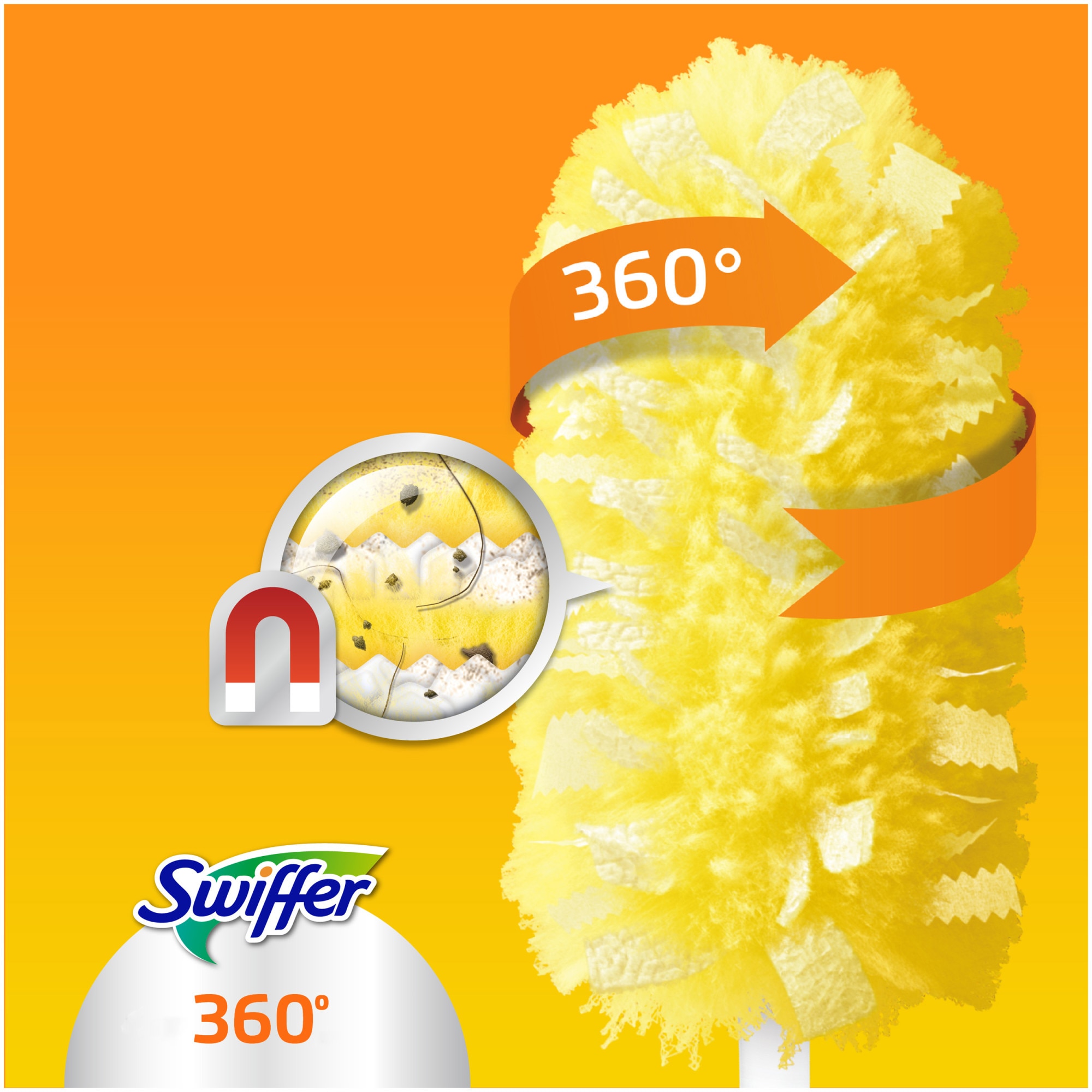 Четка за почистване на прах Swiffer Duster 360, 1 къса дръжка + 1 резерва 