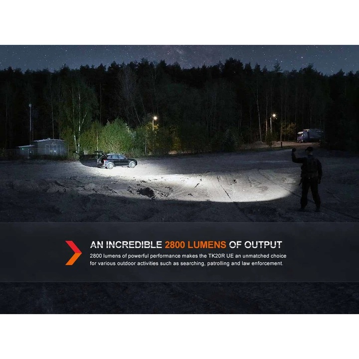Фенер Fenix TK20R UR LED, сив