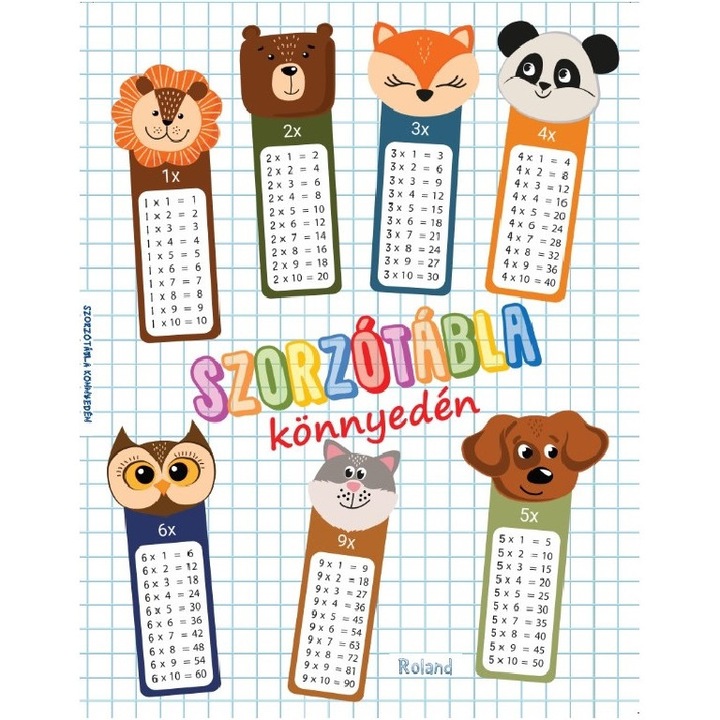 Szorzotabla Konnyeden. Tabla Inmultirii E Usoara