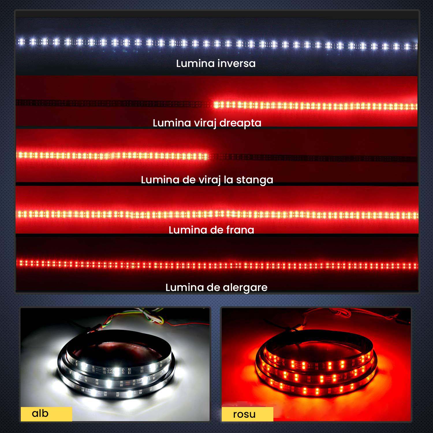 Kit iluminare ambientala auto banda LED RGB, YWX, cu Semnalizare ...